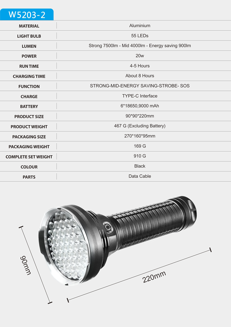 W5202,W5203手电筒-详情页-12